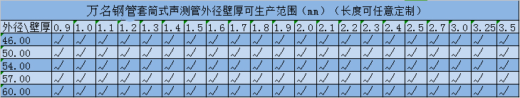 大香蕉网视频