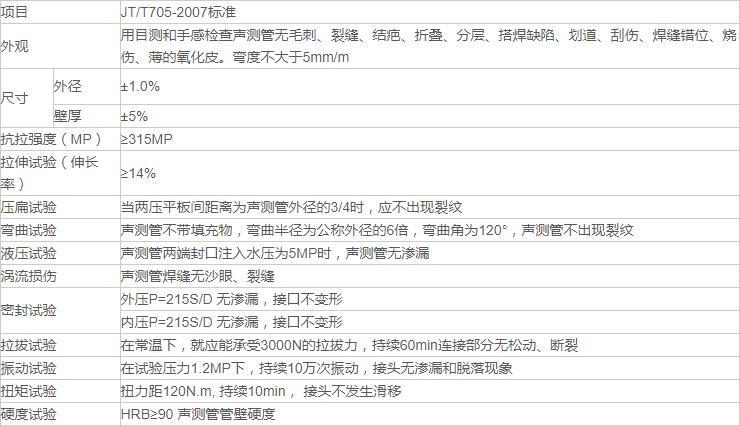 大香蕉网视频厂家
